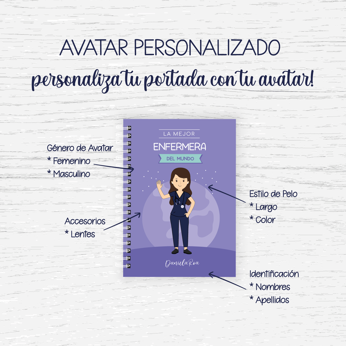 AVATAR VOCACIONAL