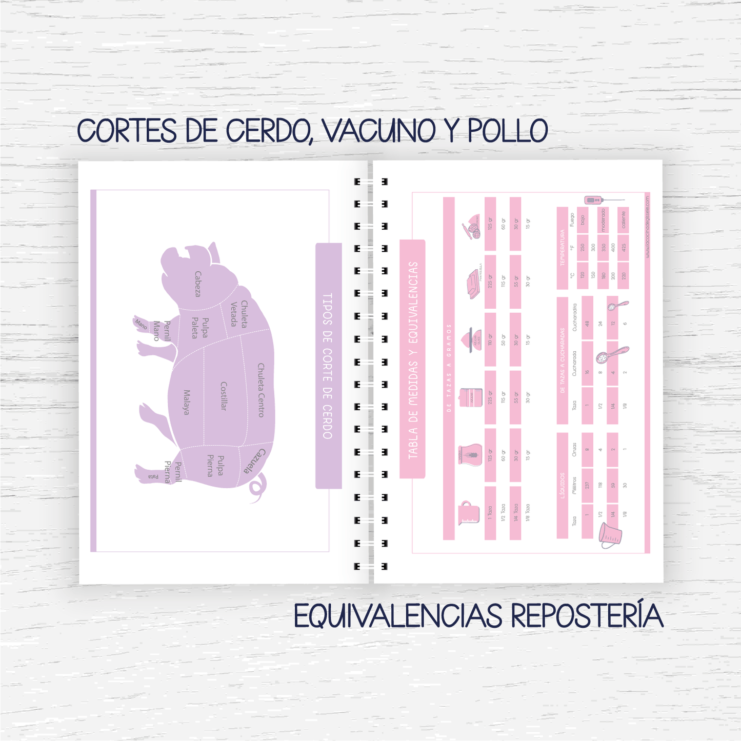 Recetario