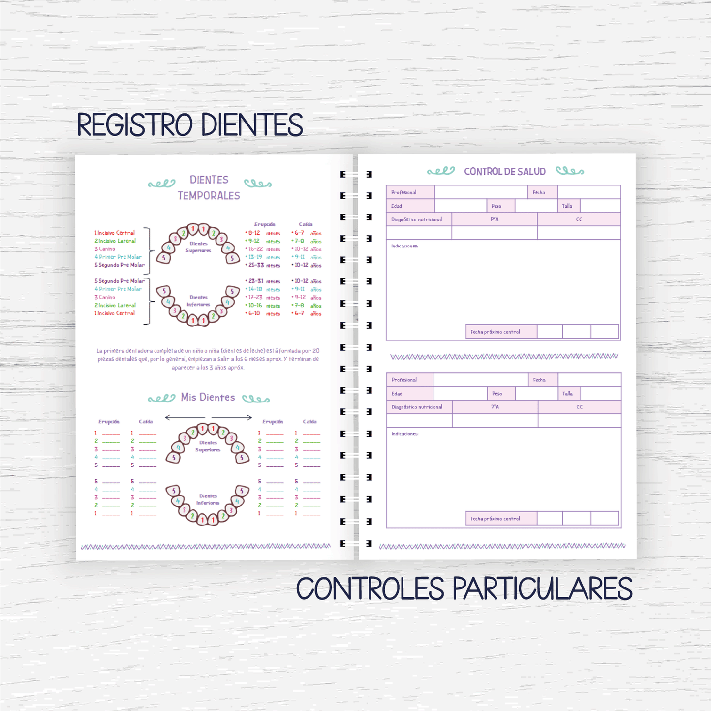 Control Pediátrico Niña