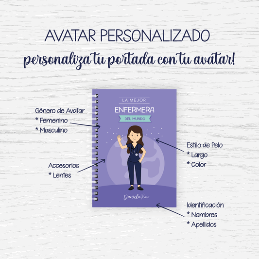 AVATAR VOCACIONAL